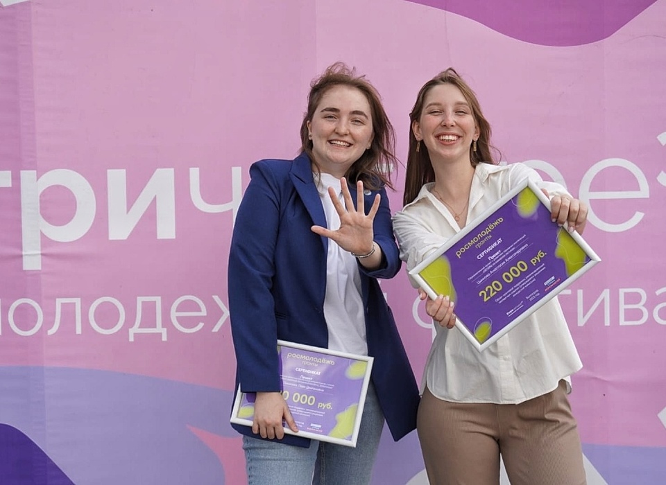В Волгограде 20 молодёжных проектов разыграли гранты фестиваля #ТриЧетыре